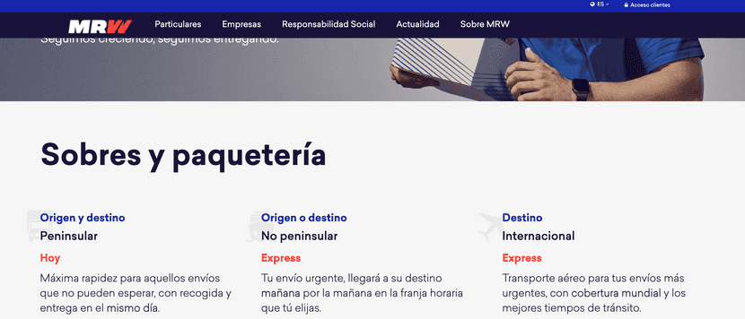mrw empresa de transporte para tiendas online en españa