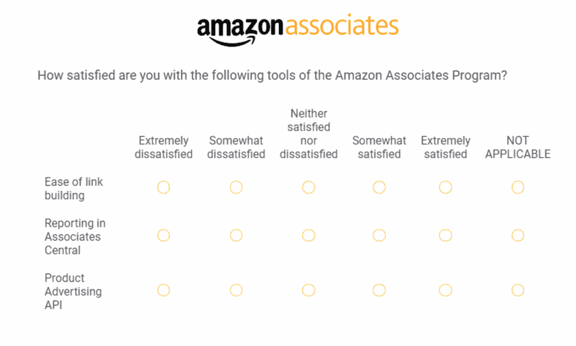 Encuesta de satisfacción de Amazon.