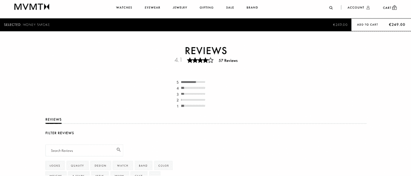 Reviews como estrategia de marketing emocional