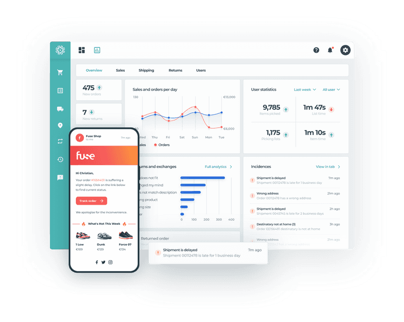 Dashboard de Outvion para eCommerce y tiendas online.
