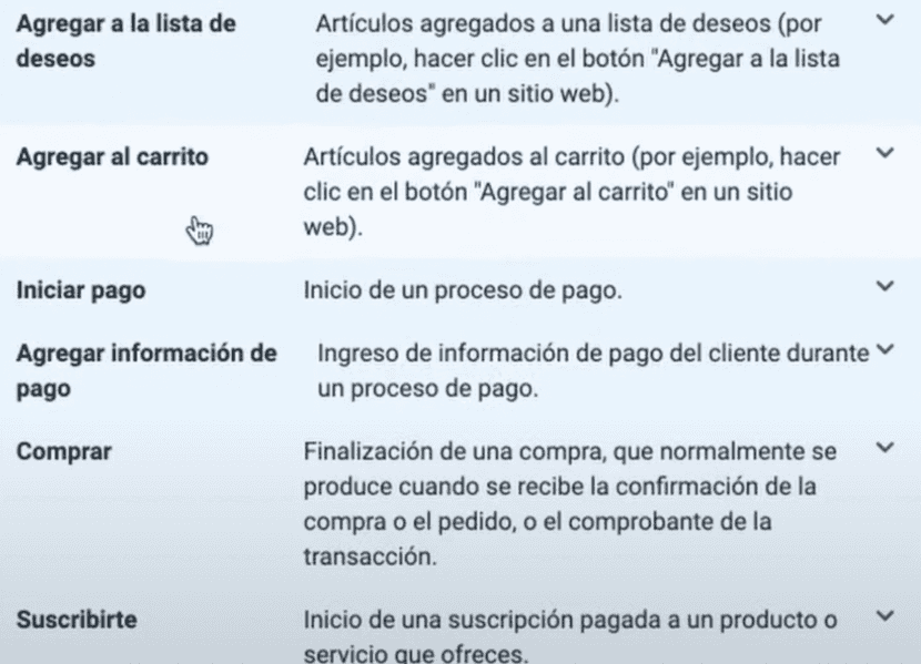 Evento de agregar un artículo nuevo al carrito