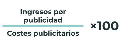Fórmula para calcular el ROAS