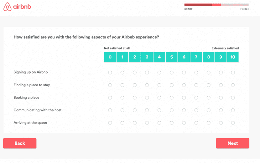 Encuesta de satisfacción de Airbnb.