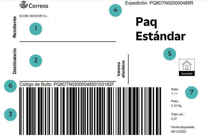 Etiqueta de devolución de Correos.