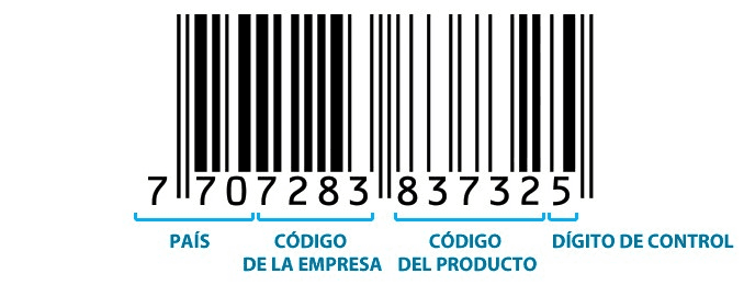 Secuencia numérica de un código de barras.