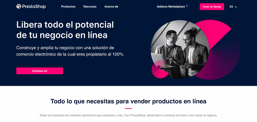 Plataforma de venta Prestashop.