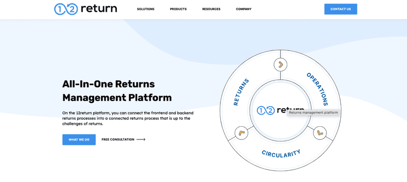 12 returns software