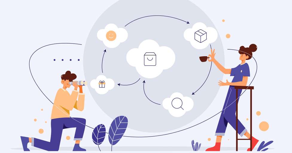 online shops need to study digital touchpoints with their customers and potential buyers