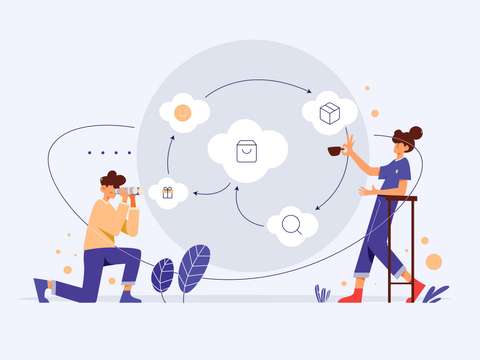 Customer Journey Touchpoints
