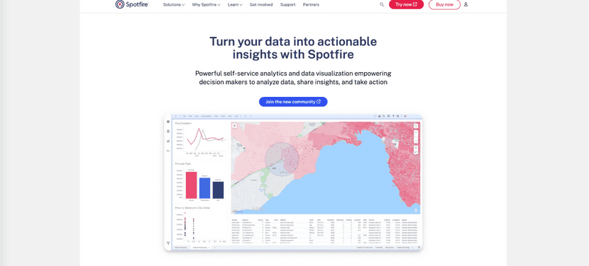 tibco tracking and trace tool