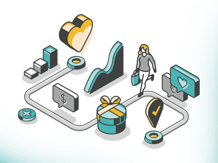 Infografía sobre un customer journey o viaje del cliente.