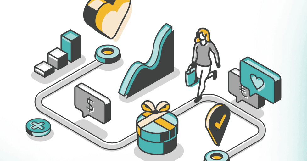 Infografía sobre un customer journey o viaje del cliente.