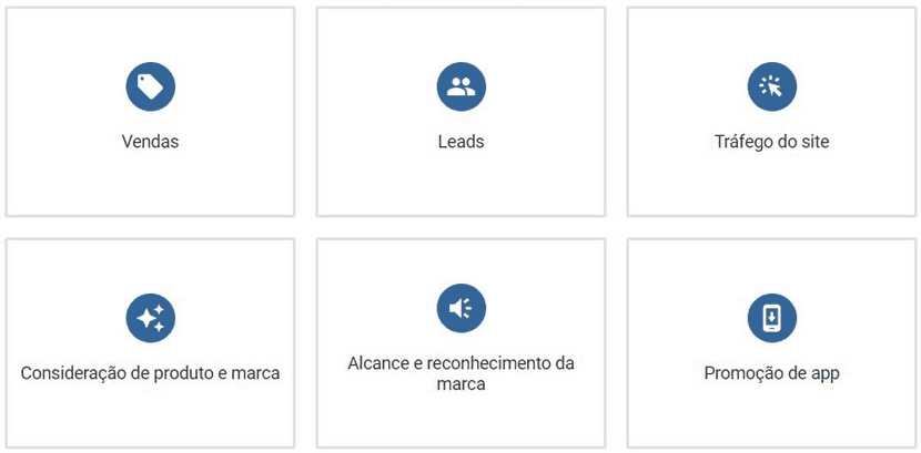 objetivos campanhas google ads