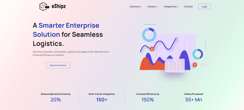 eshipz-software