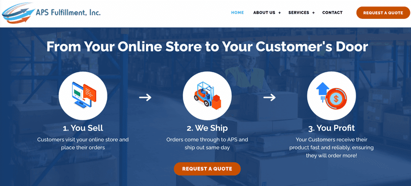 apsfulfillment-software